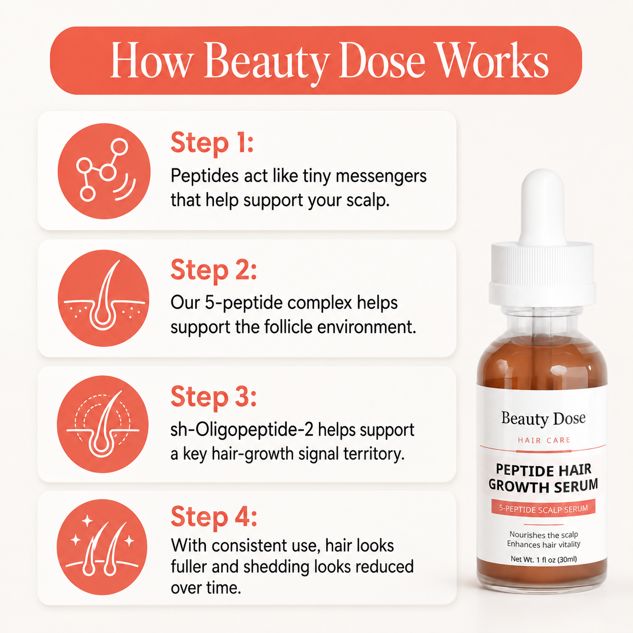 Beauty Dose Peptide Hair Serum