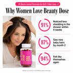 Hair, Skin & Nails Gummies