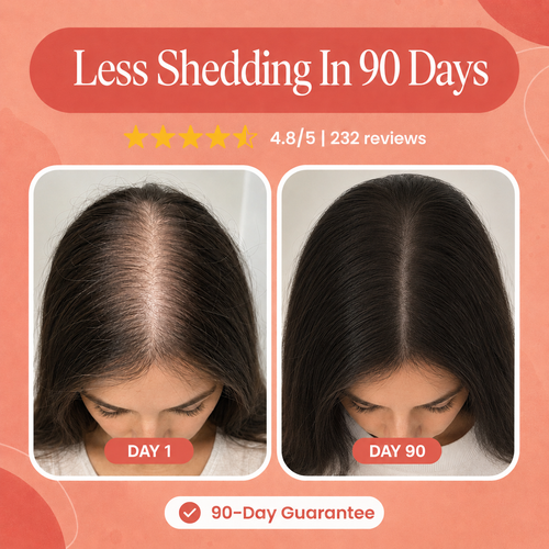 BD_MOCKUP_PROOF_1 | Beauty Dose 90-day before and after mockup