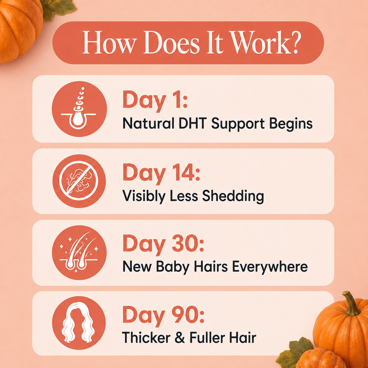 How Beauty Dose Pumpkin Seed Oil works graphic