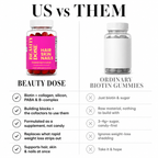 Hair, Skin & Nails Gummies