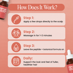 BD_FINAL_HOW | Beauty Dose how to use