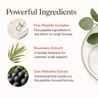 Beauty Dose five-peptide complex and botanical ingredients