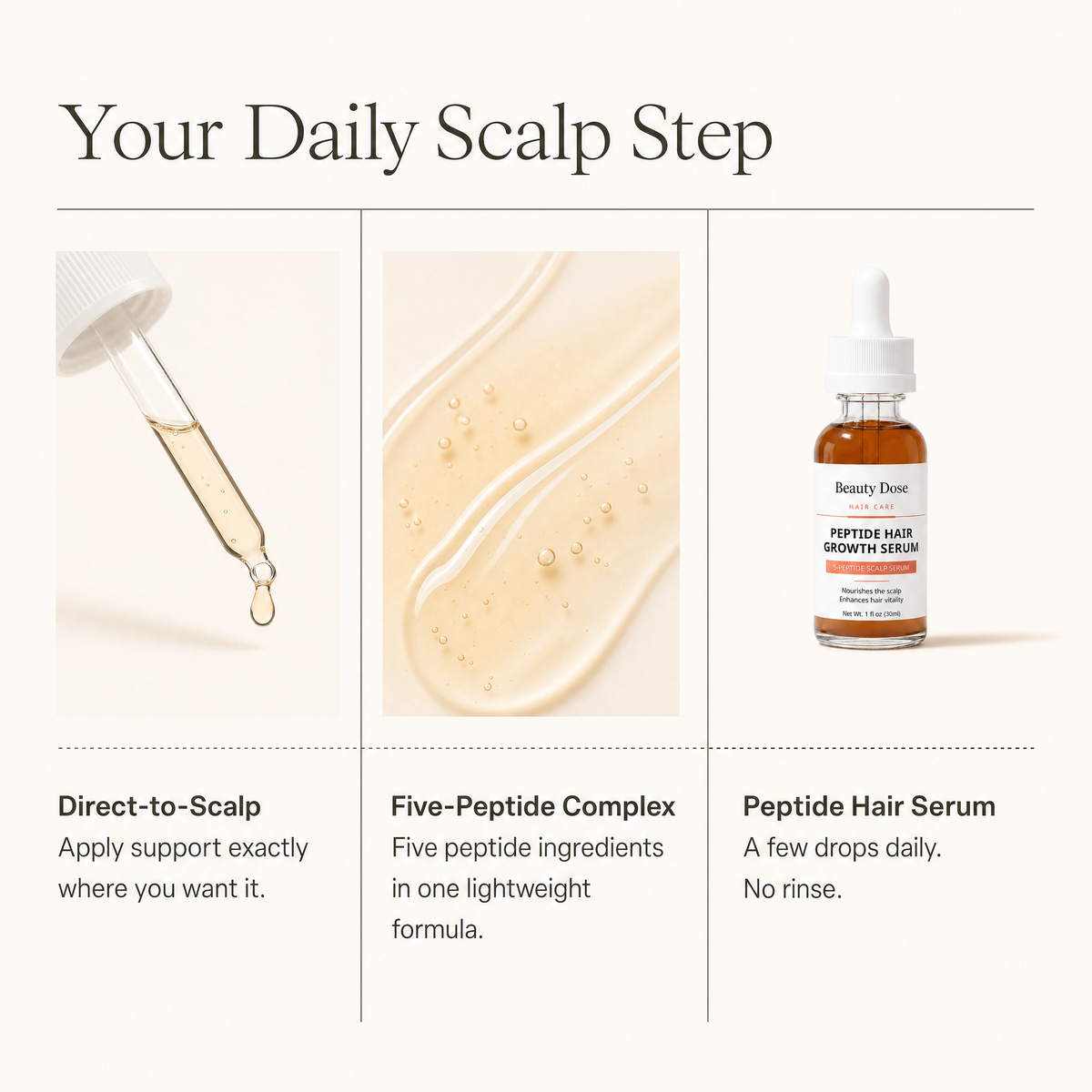 Beauty Dose daily scalp step overview