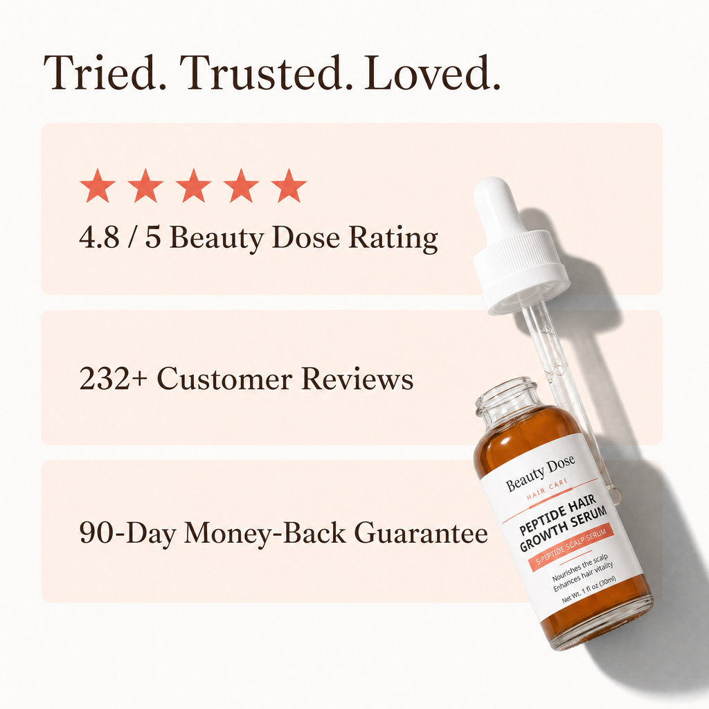 Beauty Dose ratings, reviews, and 90-day guarantee