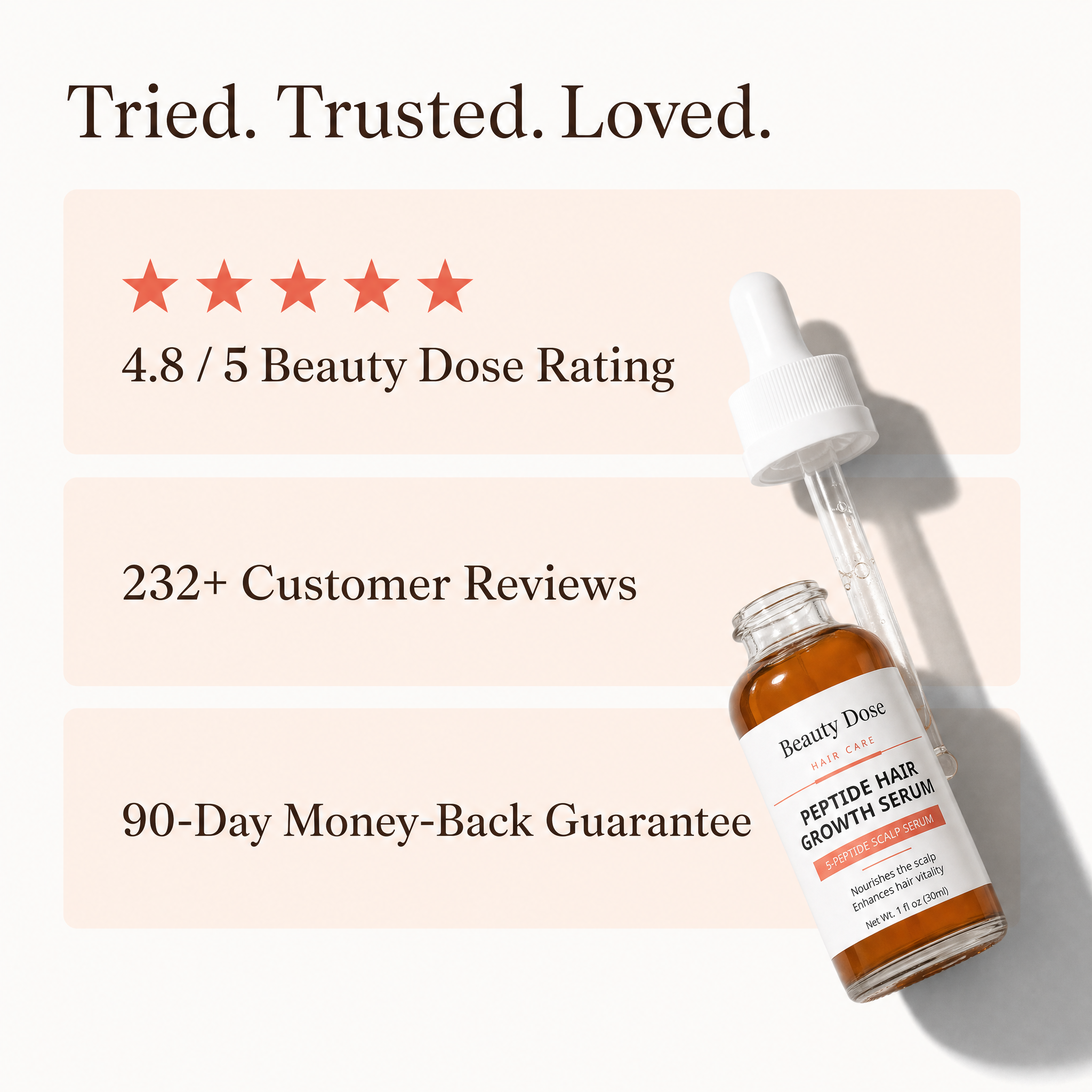 Beauty Dose ratings, reviews, and 90-day guarantee